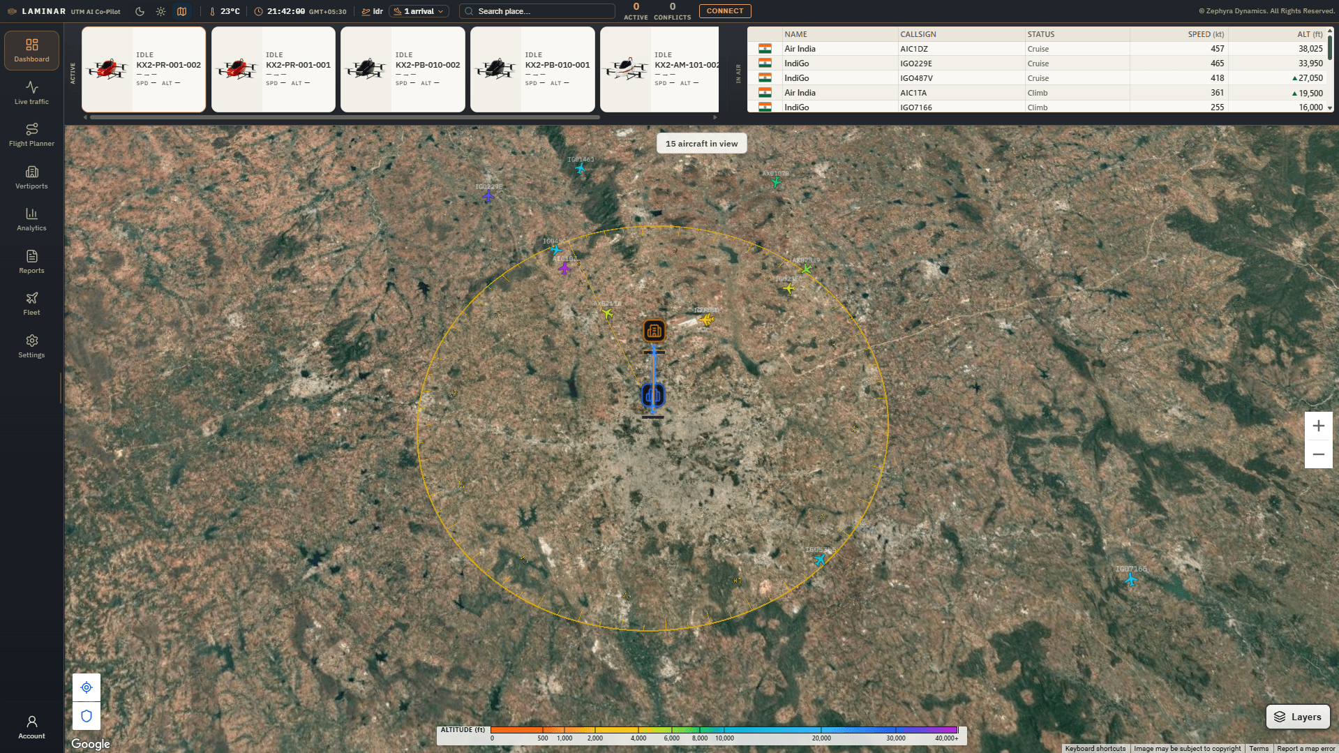 LAMINAR airspace management dashboard showing live aircraft activity